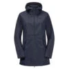 Jack Wolfskin Women's Dakar Parka - Coat